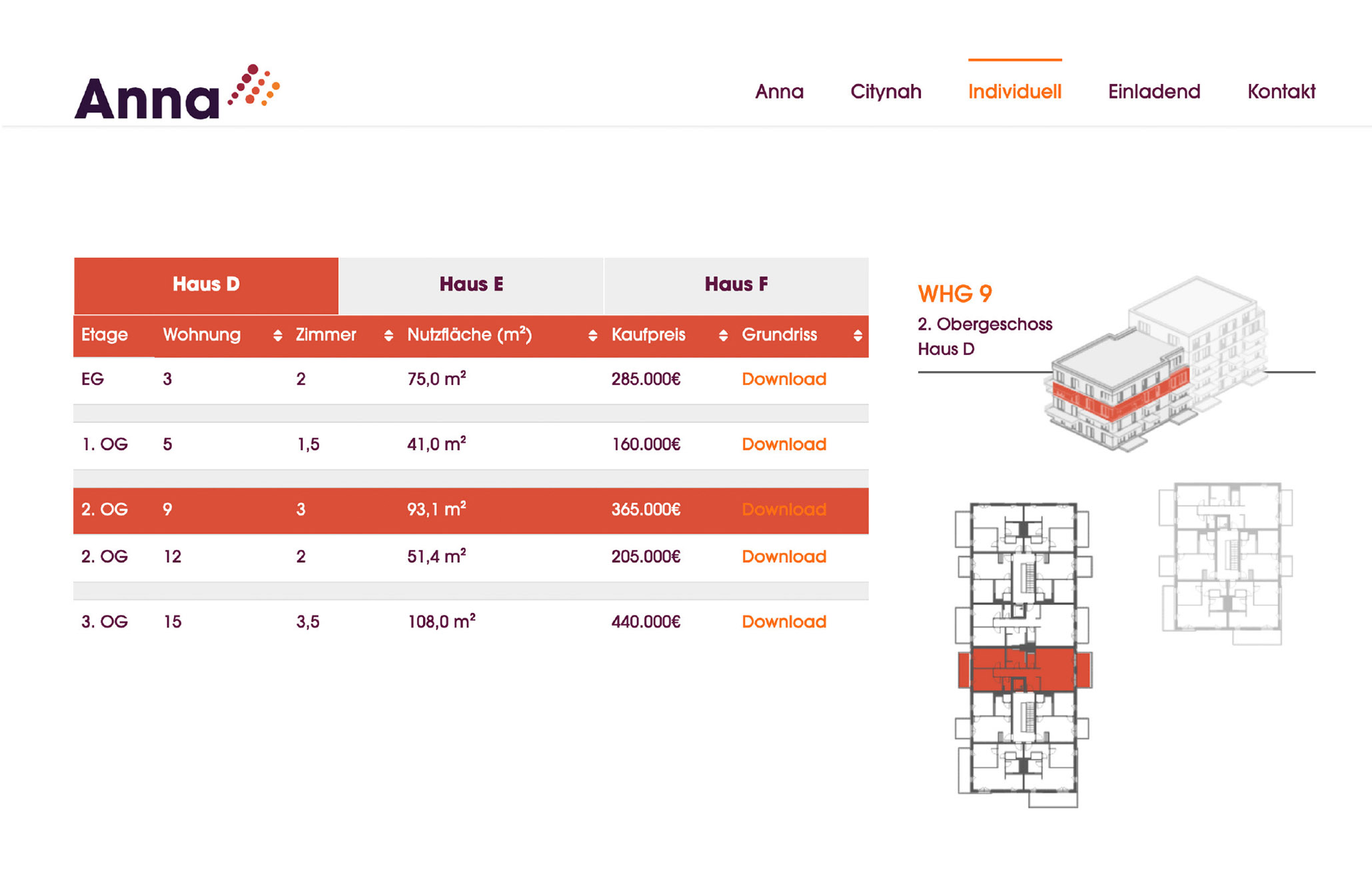 Wohnungsfinder 2D
